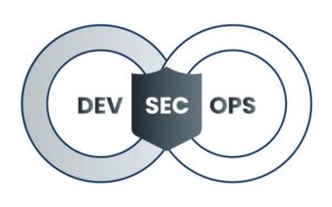 Devops Secdef What Is DevSecOps? A Complete Guide to Secure DevOps Practices