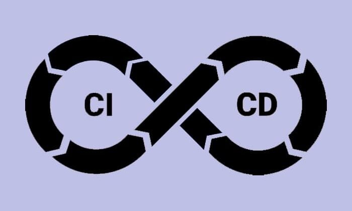Continuous Integration / Continuous Deployment (CI/CD): Why It Matters
