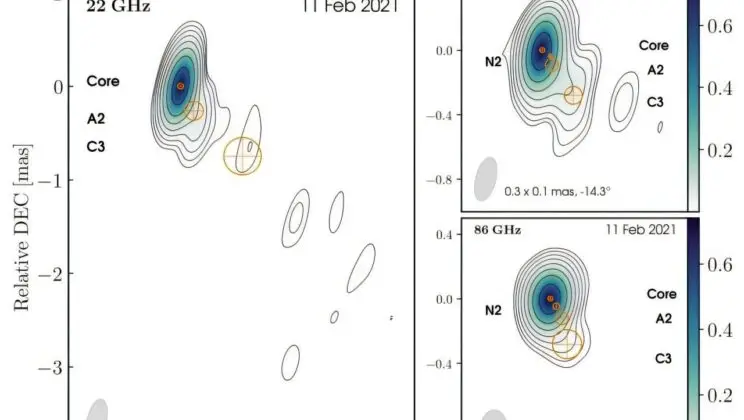 Astronomers Capture Stunning Gamma-Ray Flare from Mysterious Blazar 400 Million Light-Years Away