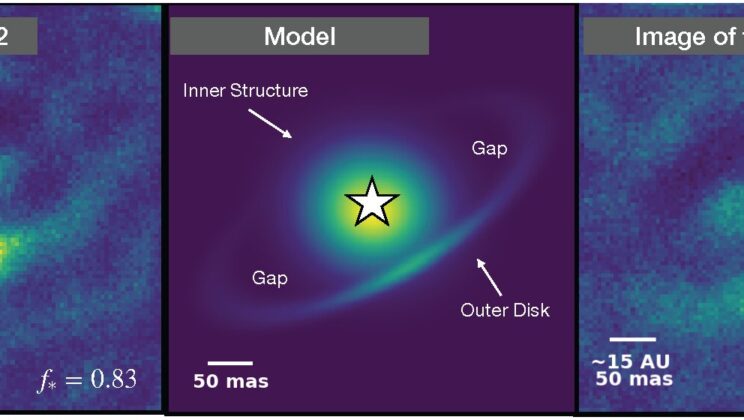 400 Light-Years Away, a Star Is Giving Birth to Planets—And We Just Saw It Happen