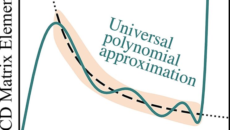 This New Quantum Technique Could Speed Up Computing and Solve Complex Problems