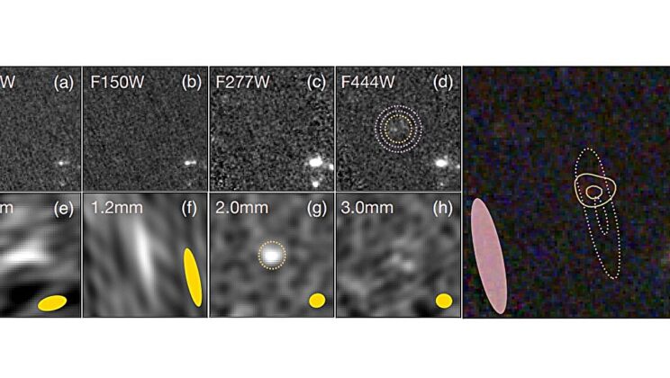 Astronomers Discover Hidden Star-Birthing Galaxy from the Dawn of the Universe