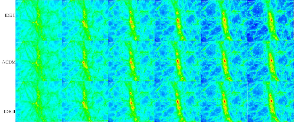 Could Dark Matter and Dark Energy Be More Connected Than We Ever ...