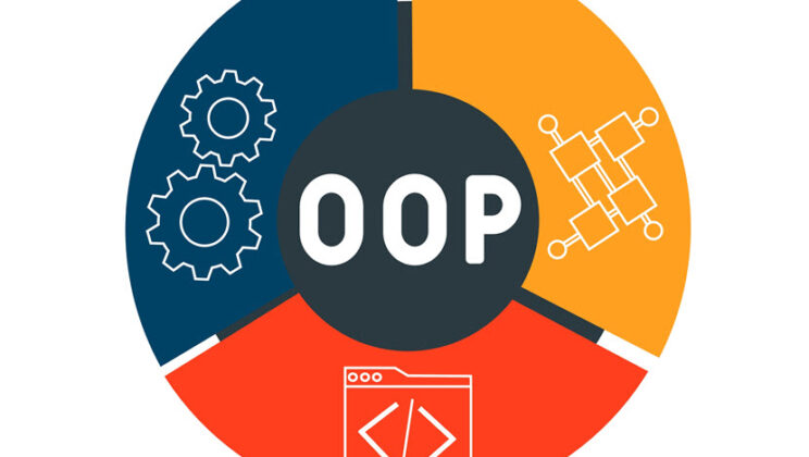 Object-Oriented Programming Explained for Beginners
