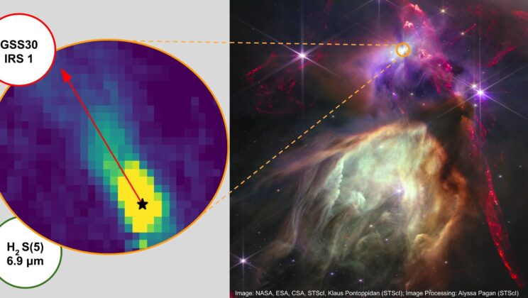 James Webb Telescope Uncovers a Mysterious Source of UV Light in Star-Forming Regions