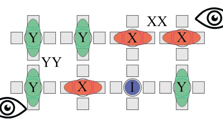 The Secret to Scaling Quantum Computers Might Be Simpler Than You Think