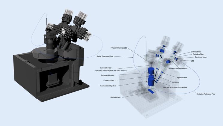 Scientists Build a €25,000 Open-Source Device That Lets Anyone See the Invisible