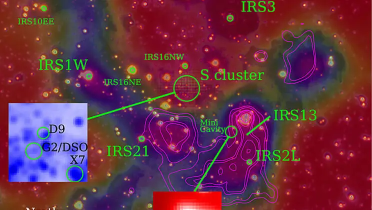 Stars Are Surviving Close Encounters with Our Galaxy’s Black Hole!
