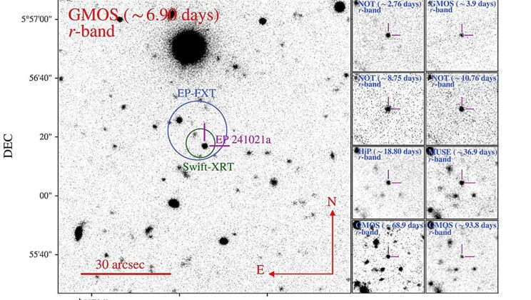 Newly Discovered X-Ray Burst Reveals Explosive Death of Giant Star