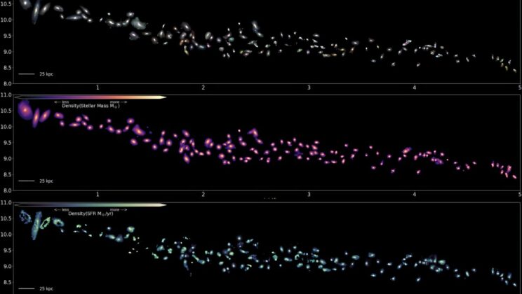 The Milky Way Was Once a Cosmic Troublemaker, New Webb Study Reveals