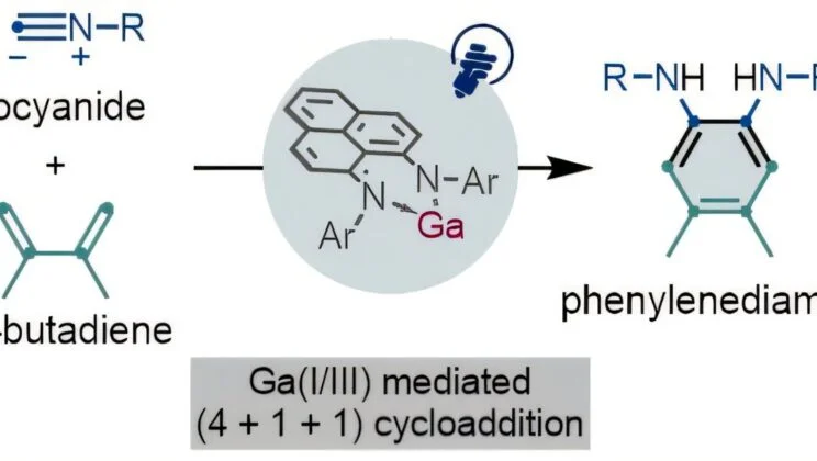 Scientists Discover How Gallium Could Replace Expensive Metals in Life-Saving Chemical Reactions