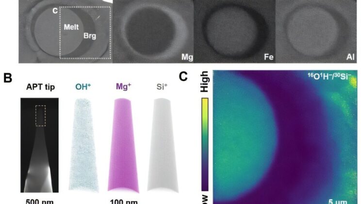 Earth’s Secret Ocean: How Water Survived a Molten Inferno 4.6 Billion Years Ago
