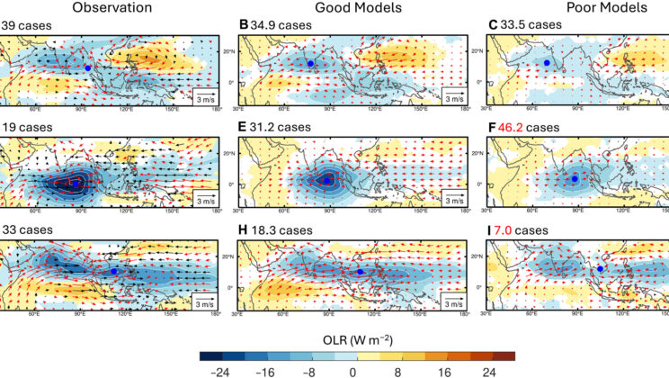 Scientists Warn of Monsoon Whiplash That Could Devastate Asia by 2064