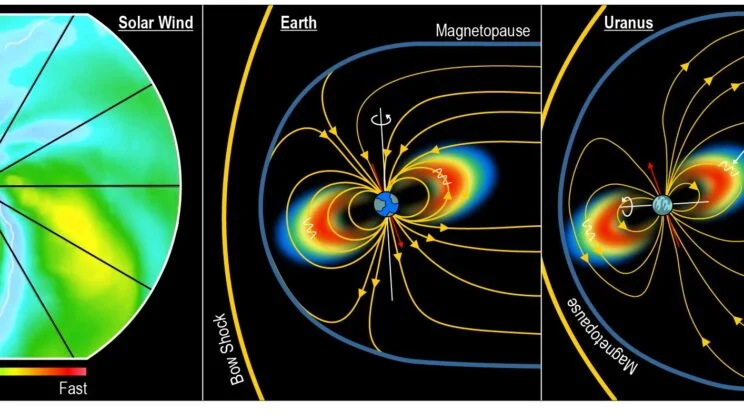 Scientists Finally Solve 39-Year-Old Mystery About Uranus’ Radiation Belt