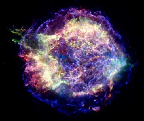 What Is a Supernova? The Most Violent Beauty in the Universe