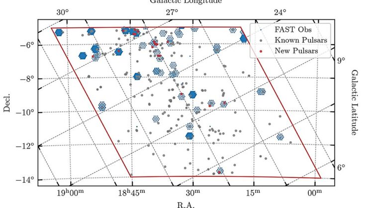 These 19 Newly Discovered Pulsars Were Hiding in Our Own Galactic Backyard