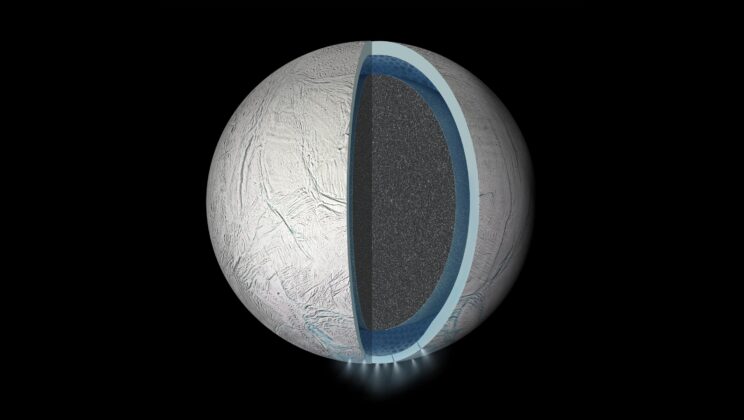 Saturn’s Moon Enceladus is Actively Cooking Up the Ingredients for Life