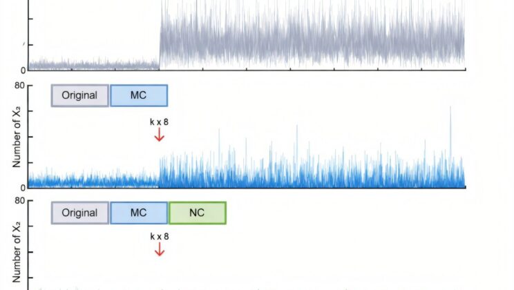 The “Shower Analogy” Explaining Why Cancer Treatments Fail