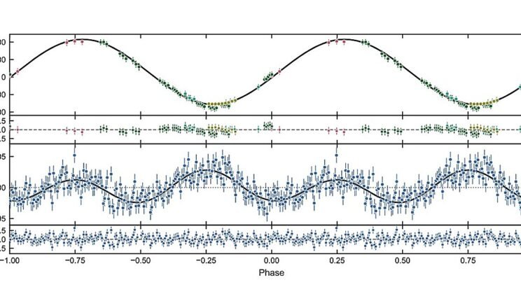 This Ordinary Point of Light Was Actually Hiding a Massive Cosmic Secret