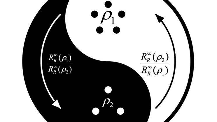 The “Quantum Second Law” Was Resting on a Lie—Until Now