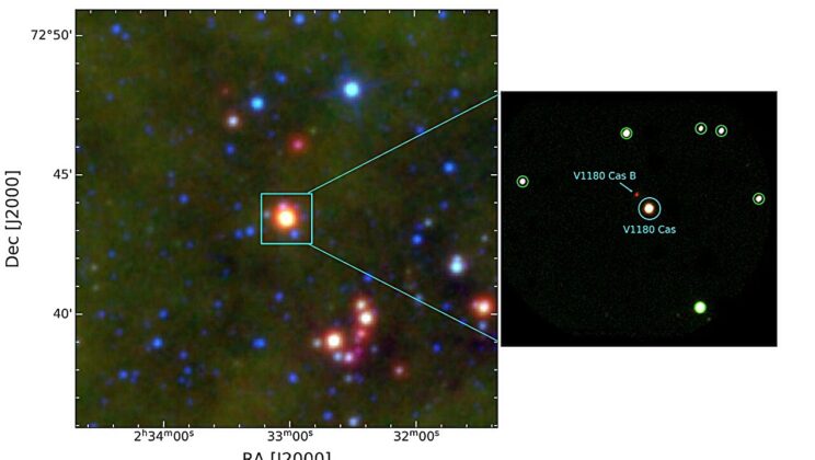 Astronomers Thought This Star Was Just “Flickering.” The Reality is Much More Violent