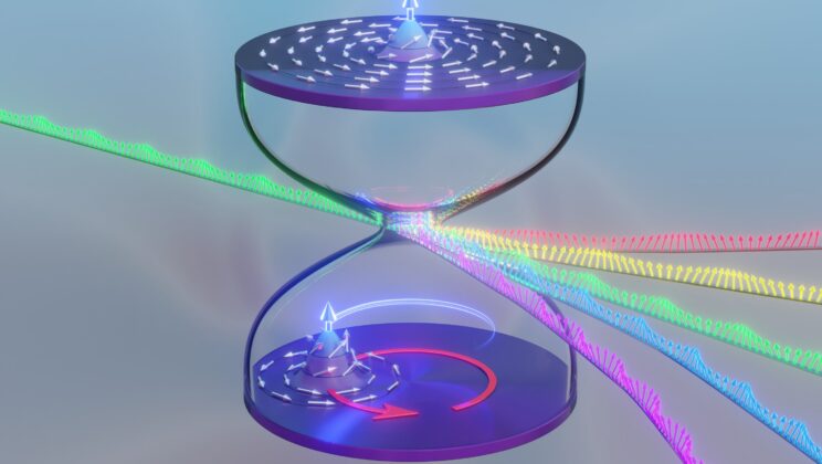 Scientists Discover Hidden Magnetic Rhythms That Appear With Almost No Energy