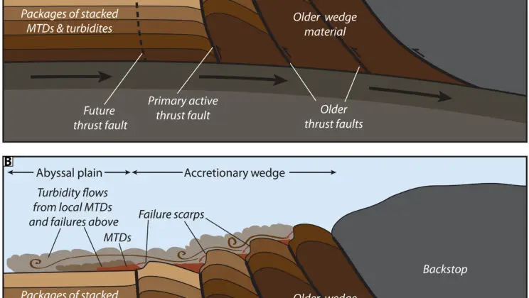 The Deep Ocean Is Keeping a Secret History of Earth’s Most Violent Moments