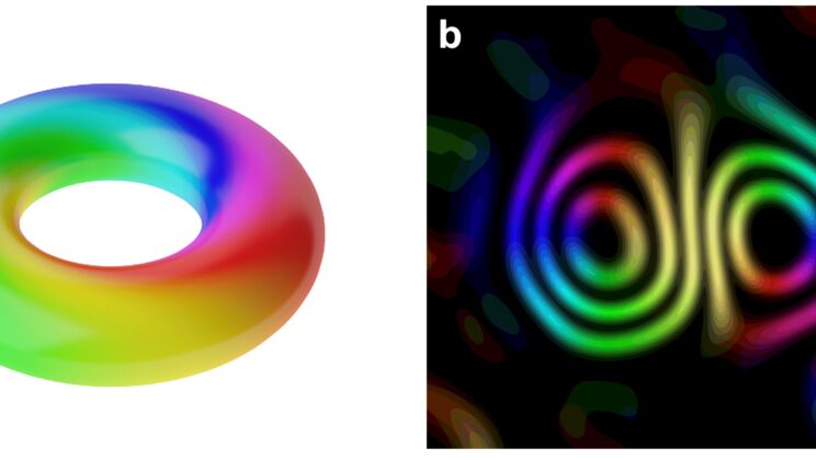 This Impossible Magnetic Shape Stays Stable Without Any Help From Gravity or Fields