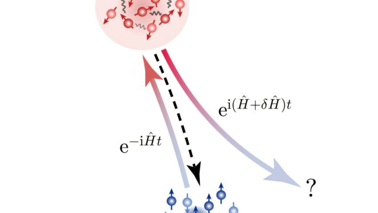 Physicists Just Measured the Exact Moment Quantum Chaos Breaks the Arrow of Time