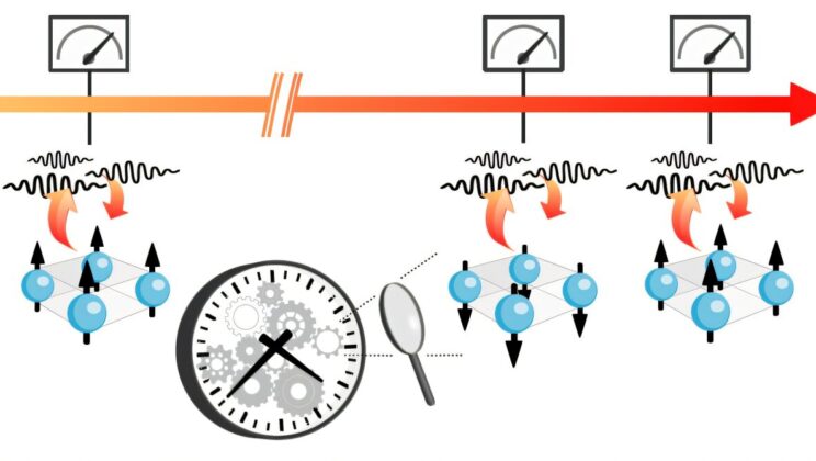This Bizarre Class of Matter Keeps Ticking All by Itself