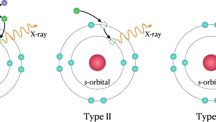 This Invisible Quantum Rule Is the Only Reason You Don’t Fall Through the Floor