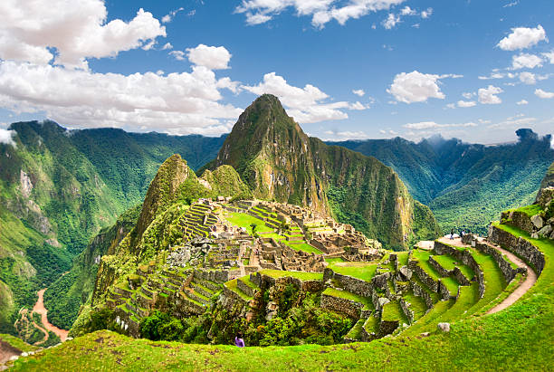 What is Machu Picchu? Understanding the History of the Incan Empire