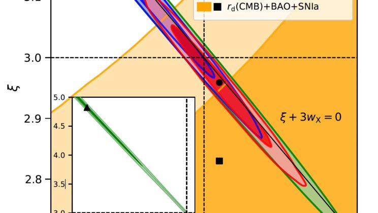 The Universe Is Expanding at Two Different Speeds and No One Knows Why