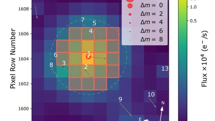 A Young Star 106 Light Years Away Is Hiding a Planet That Shouldn’t Exist