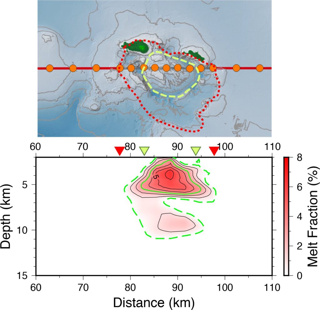 The Worlds Most Dangerous Volcano Is Refilling with Fresh Magma Under the Ocean