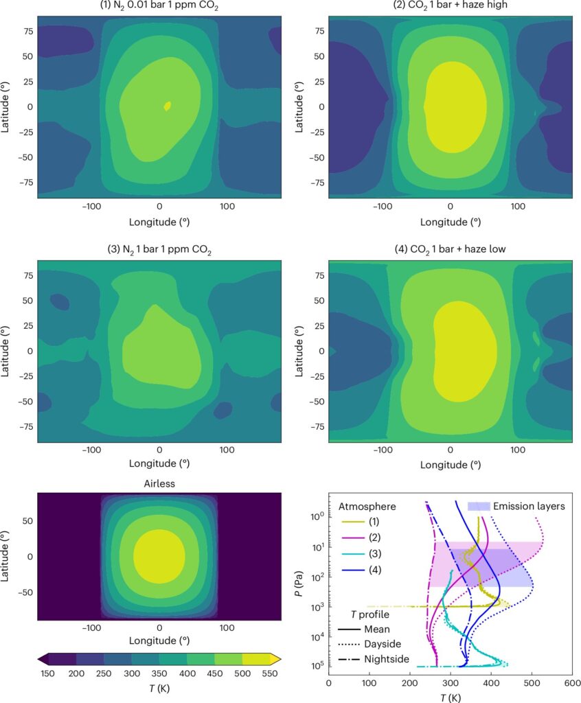 Scientists Found a System Where the Sun Never Sets and the Air Freezes Solid