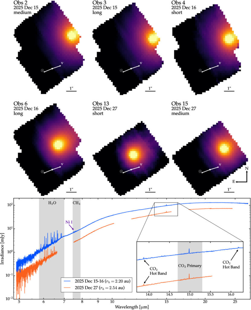 The Sun Is Currently Peeling Back a Billion Year Old Comet to Show Us What Is Hidden Inside