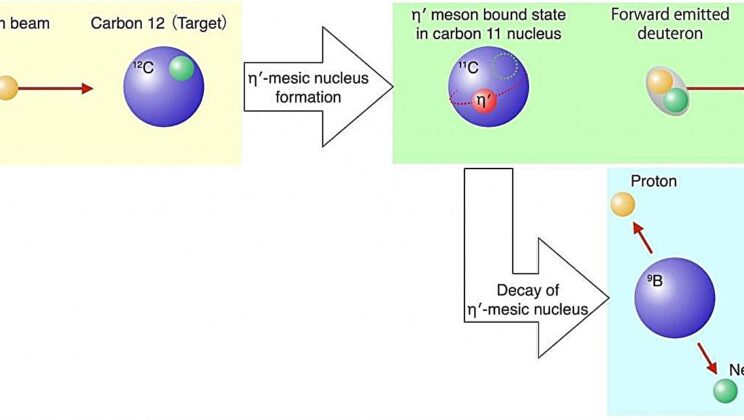 Scientists Discovered That Empty Space Is Giving You Your Weight