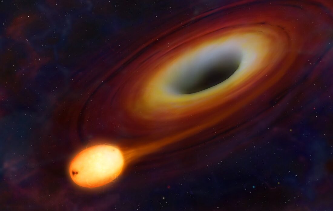 What Would Happen If a Black Hole Passed Through Our Solar System?