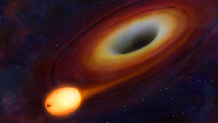 What Would Happen If a Black Hole Passed Through Our Solar System?