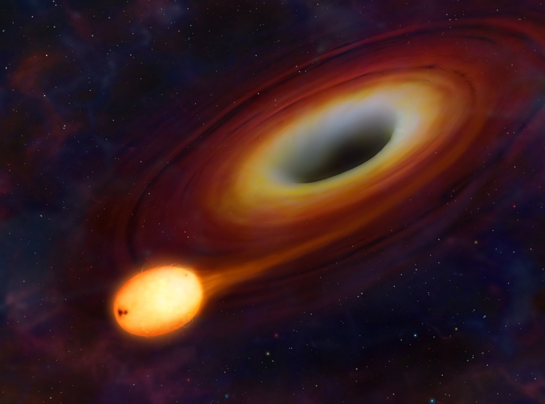 What Would Happen If a Black Hole Passed Through Our Solar System?