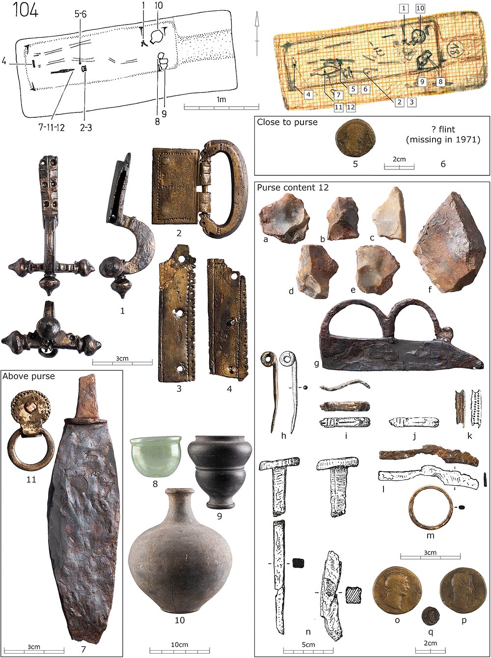 Archaeologists Discover the Early Origins of Hackbronze in a Late Roman Grave