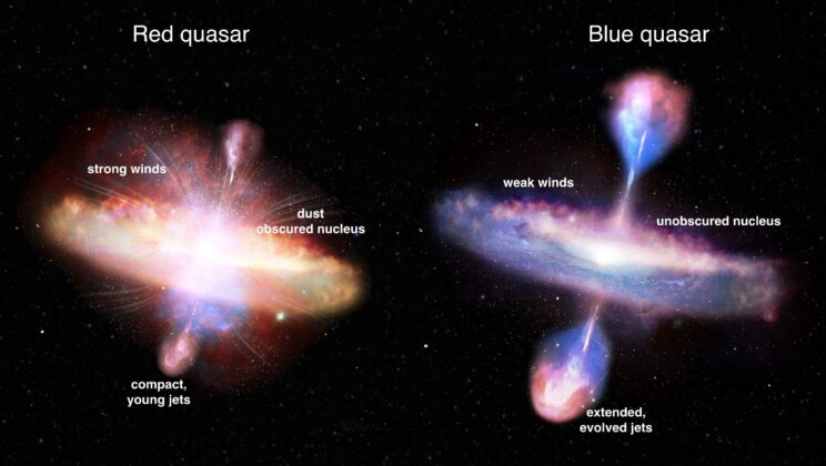 Astronomers Found 77 Hidden Monster Black Holes From the Early Universe