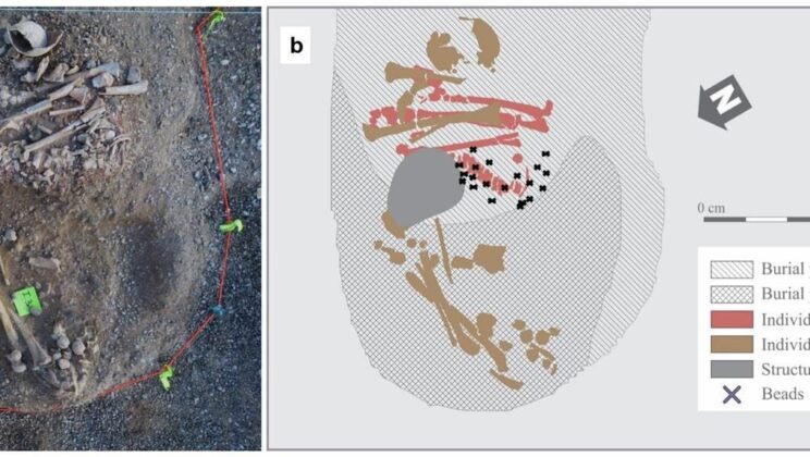 Scientists Discover 10,000 Year Old Remains of the First Atlantic Coastal Settlers
