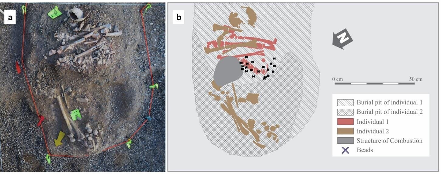Scientists Discover 10,000 Year Old Remains of the First Atlantic Coastal Settlers