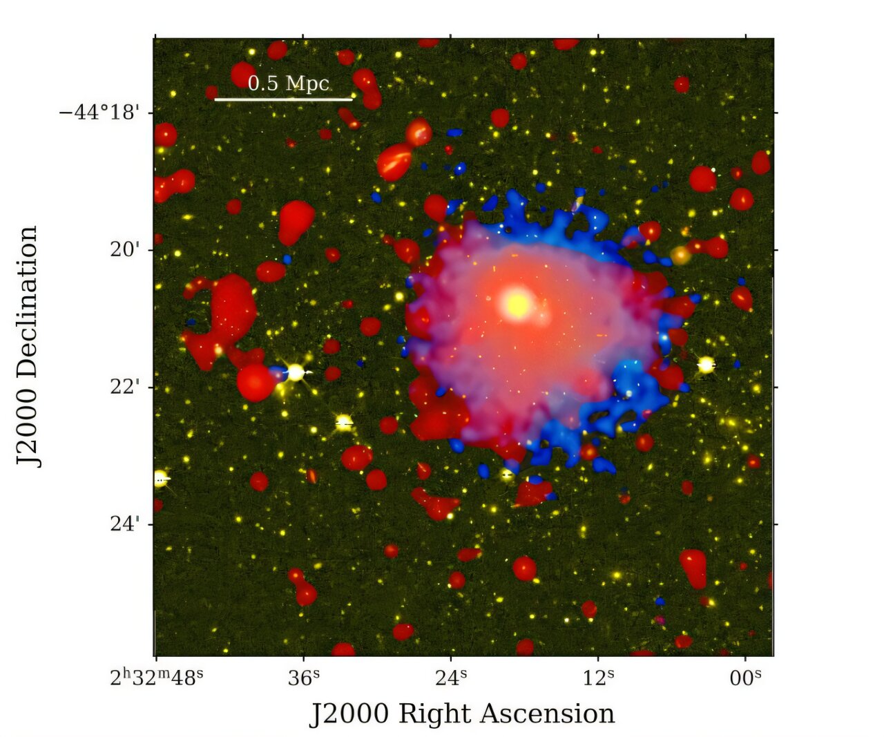 Astronomers Confirm a 3.3 Million Light Year Radio Halo Spanning the Galaxy Cluster RXCJ02324420