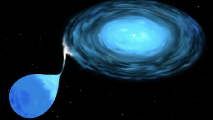White Dwarf ‘Cannibal’ System Discovered as One Dead Star Tears Material From Another Every 8.5 Minutes