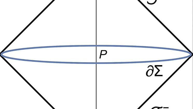 Scientists Propose a Radical New Theory of Gravity That Could Explain the Universe’s Accelerating Expansion Without Dark Energy