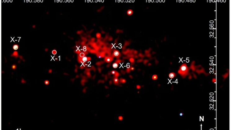 Astronomers Uncover Dramatic Brightness Swings in Mysterious X-4 as Evidence Strongly Points to Super-Eddington Accretion Powering the Ultraluminous X-Ray Source