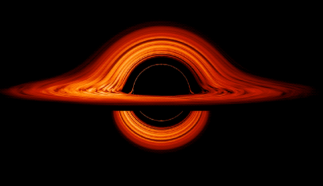 What Is an Accretion Disk? The Glowing Ring of Matter Around a Black Hole